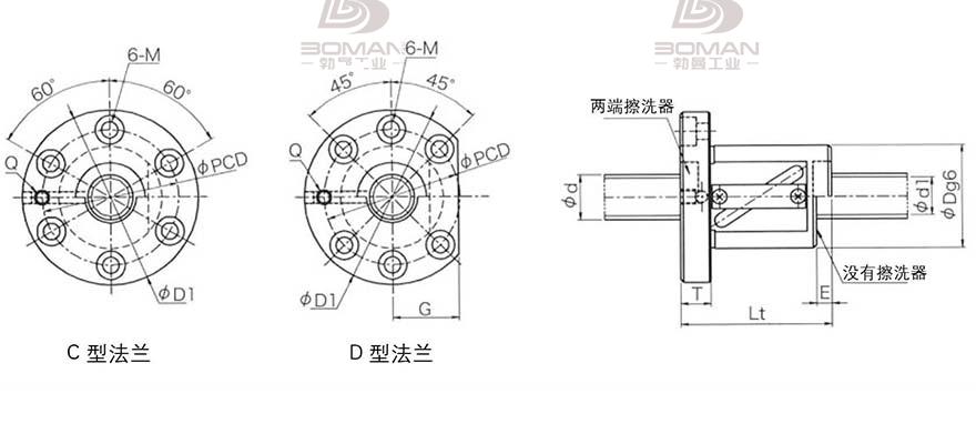 KURODA GRC520ES-DAPR 黑田丝杆上海代理商
